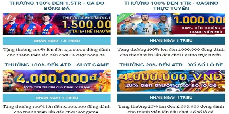 Hướng dẫn nhận thưởng khuyến mãi WW88 dễ dàng thành công ngay