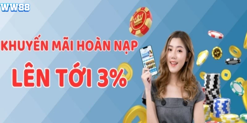 Khuyến mãi WW88 hoàn trả cá cược tại nhà cái